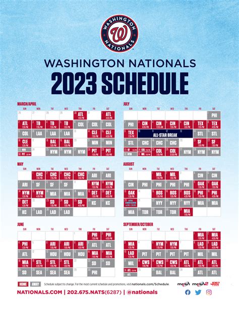 washington nationals stats 2023